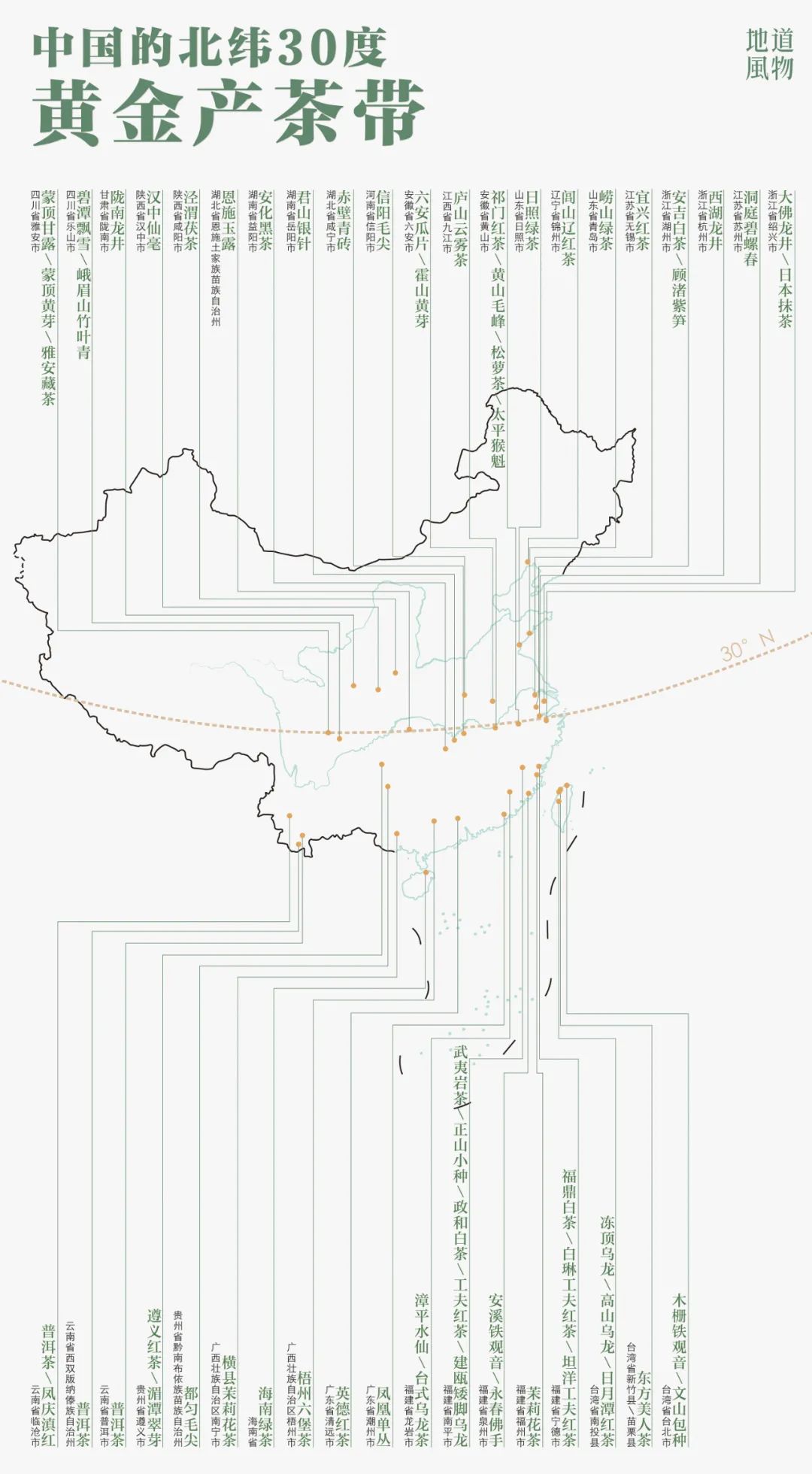 为什么中年人对各种茶欲罢不能