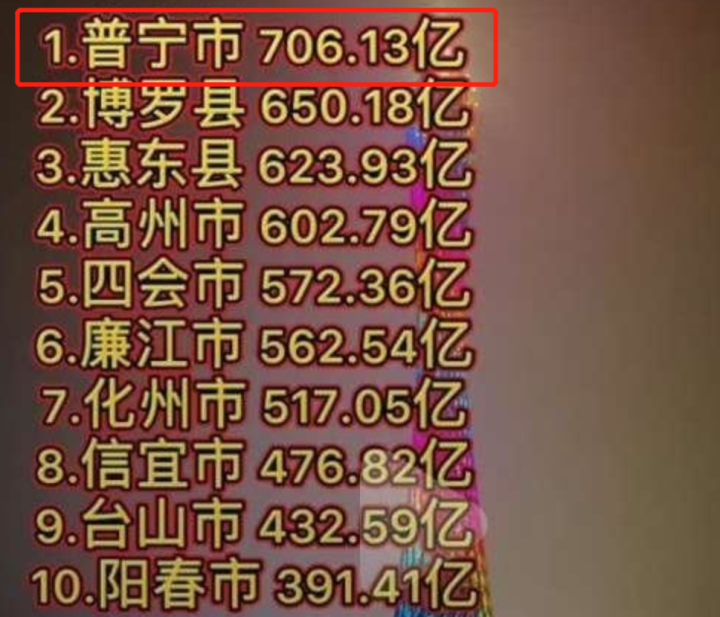 广东最富县城一座赚钱猛猛的城市