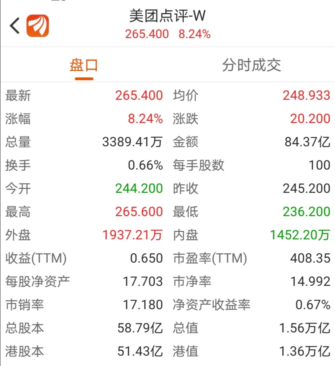 一审获刑11年半;菲律宾南部连环爆炸致9死16伤;美团点评成港股第五大