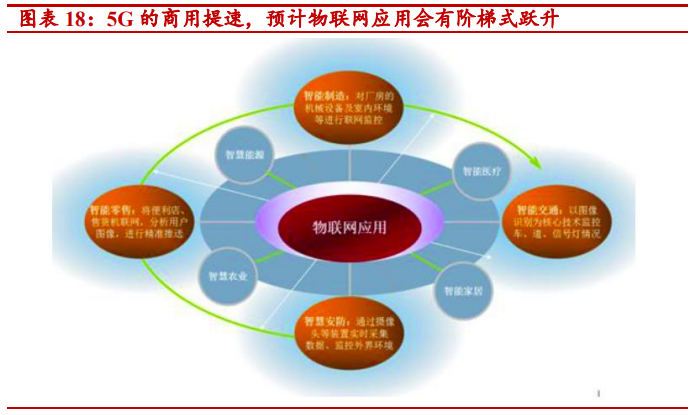中国突破科技枷锁！“中国芯”弯道超车机会来了