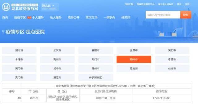 病死率连续2天超武汉，鄂州告急