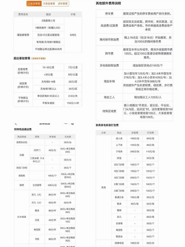 不到2公里要价5400元，货拉拉还能拉多久？