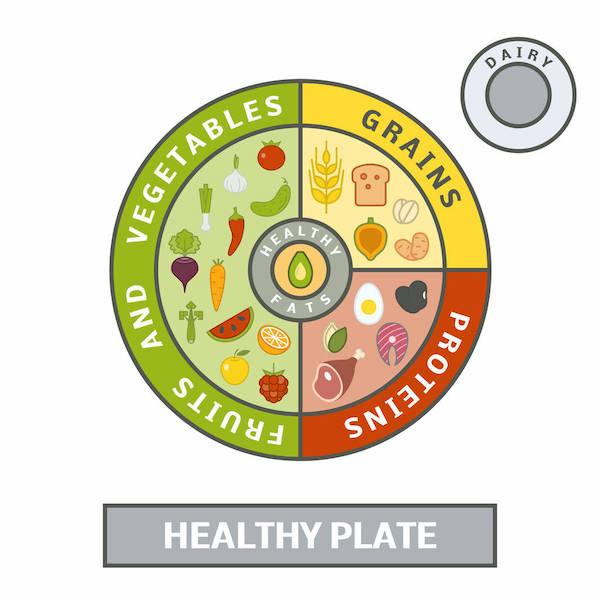 clinicalnutrition孩子的早餐你得多上上心