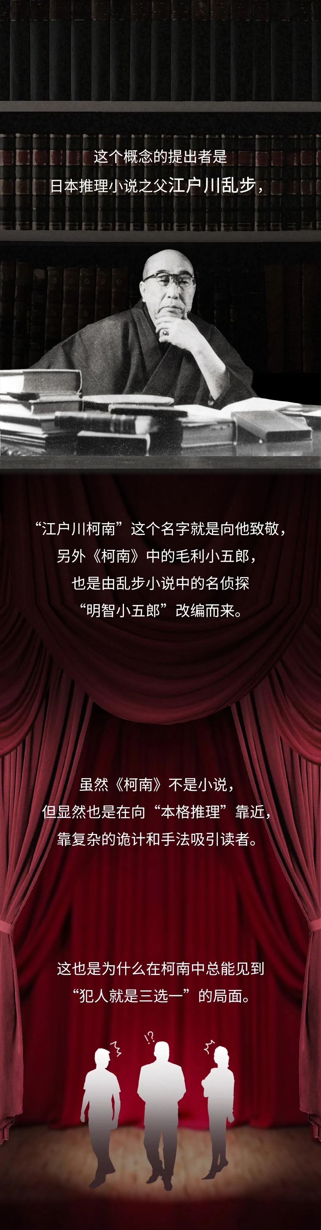 《名侦探柯南》里的杀人手法，到底骗了你多久？