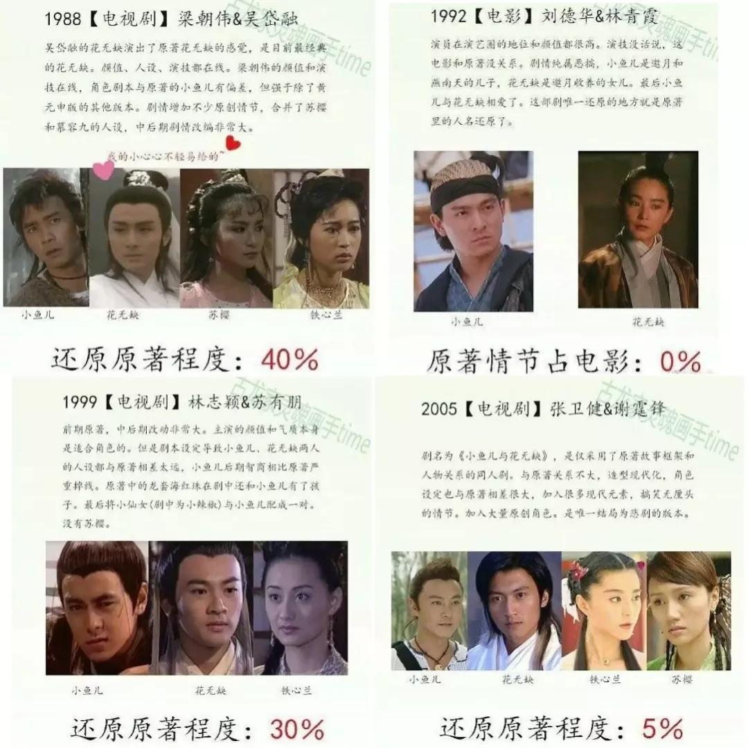 新版《绝代双骄》不是原著党的春天