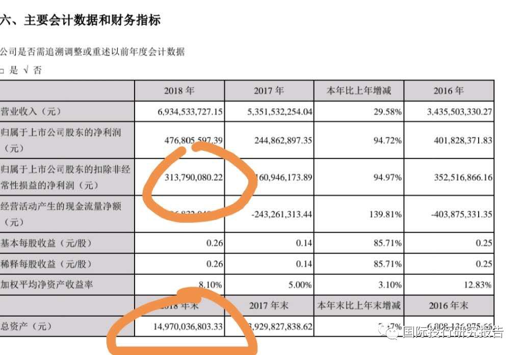 51万股东要失眠!对讲机之王海能达生死存亡美陪审团