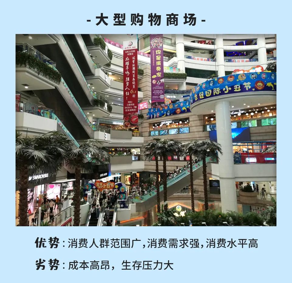 1,大型购物商场