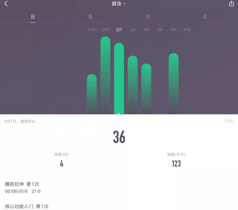 在法隔离日记：独在异国打拼的我如何熬过这14天