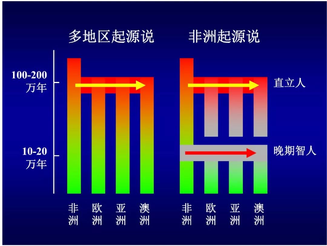 他们在贝加尔湖孤单地守望了两三万年终于等来谁呢