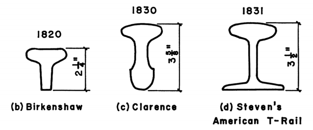一根撑起现代世界的梁｜大象公会