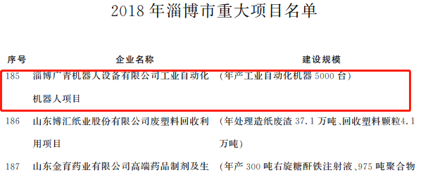 淄博重大项目烂尾：拖欠农民工工资 资金链断裂