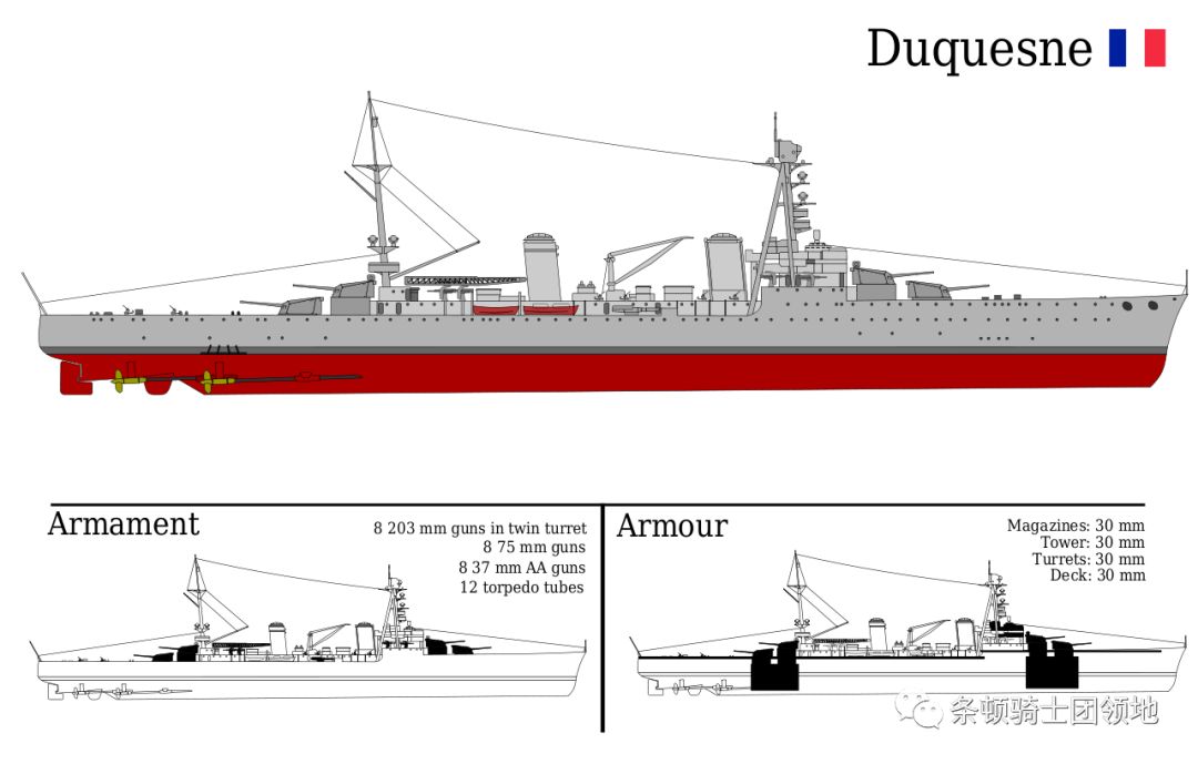 法国海军的首级重巡洋舰迪凯纳级于1922年7月开始设计,通过对迪盖特鲁
