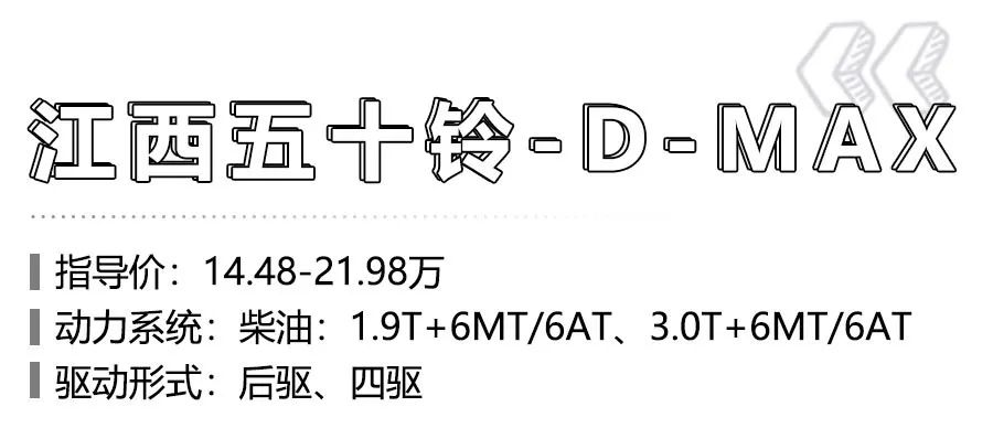 预算20万元左右，想越野，可以买到什么好车？