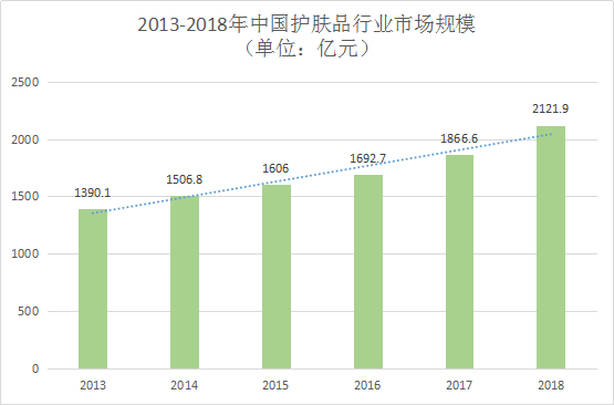 卷闸门安装采购服务平台_伟兴电动卷闸门】价格_厂家 中国供应商