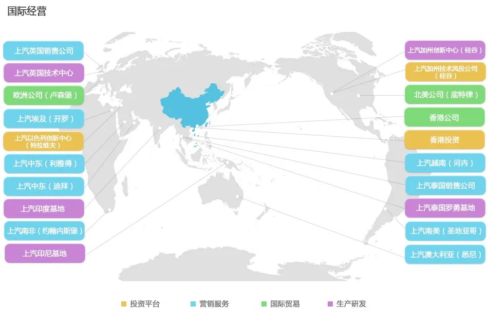 中国品牌国际化遇阻?上汽集团:危中有机 少说多做终有回报