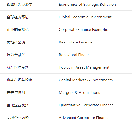 2021年申请季 | 美国各大学部分专业已开放或即将开放