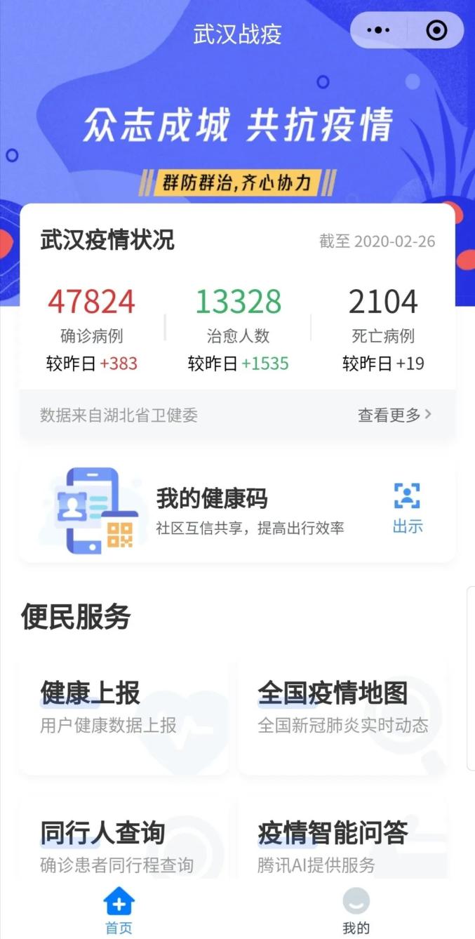 疫情过后，我们的生活将如何迭代