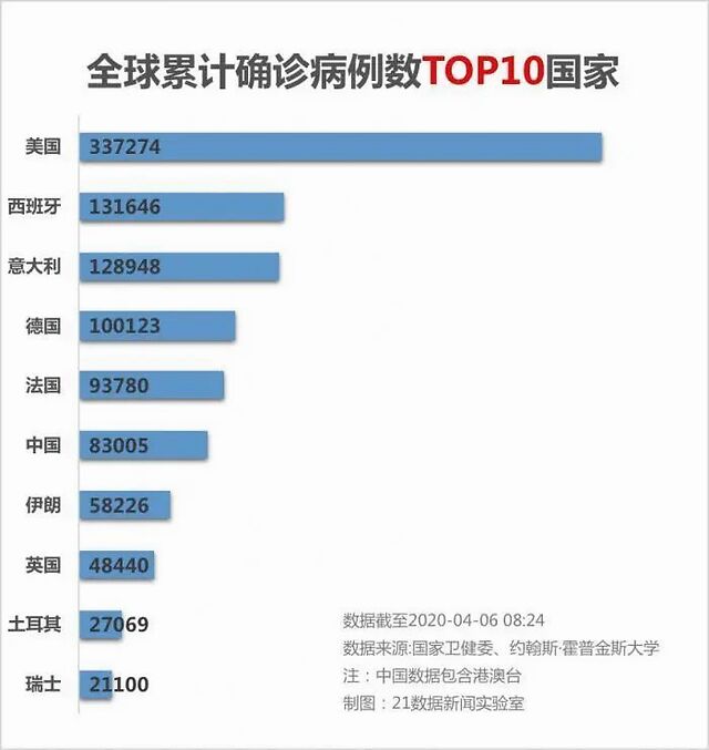 出社会以后-挂机方案刷屏！王辰院士：别以为已经胜利了，各人只是对新冠缺乏想象力 ...挂机论坛(11)