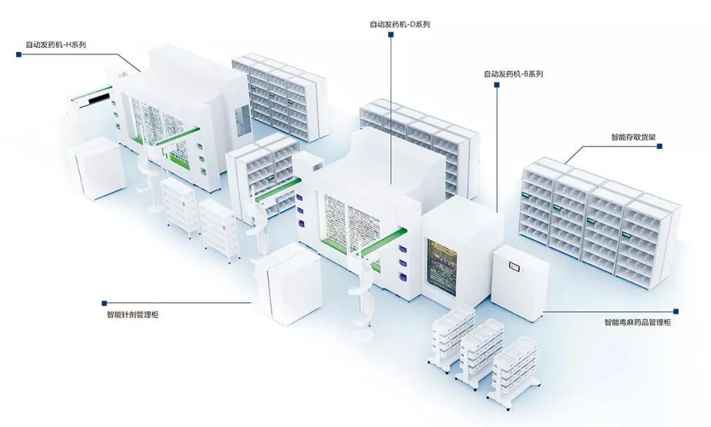 智慧药房项目示意图