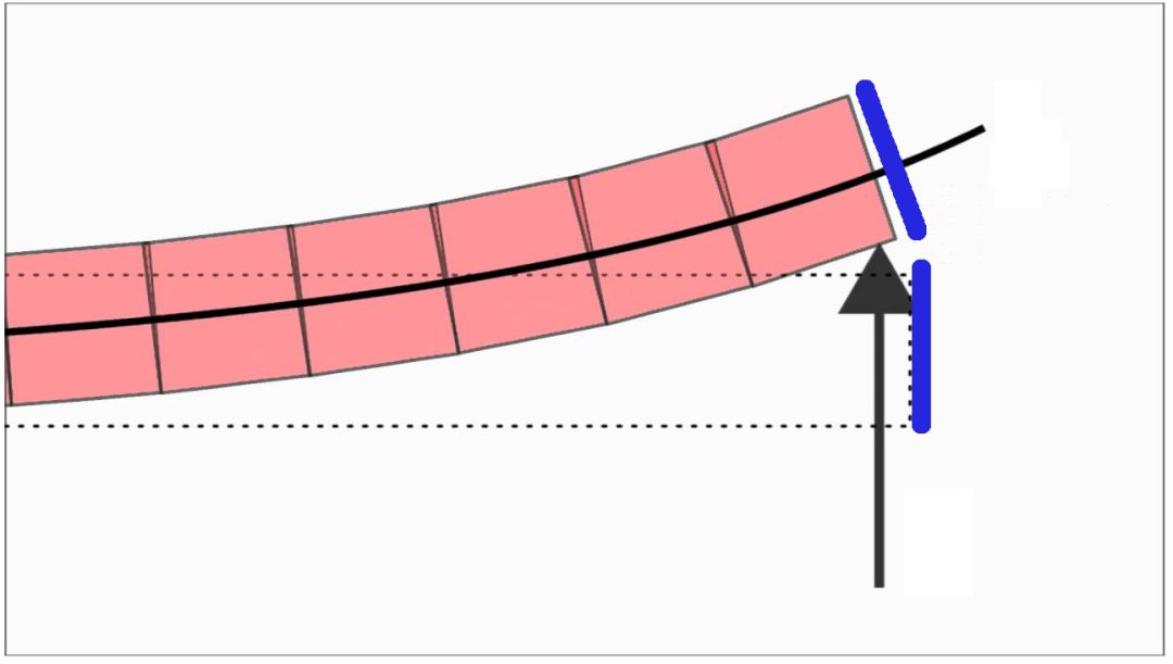 一根撑起现代世界的梁｜大象公会