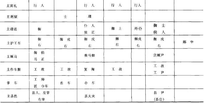 古代县令和知县有区别吗？两者有个根本性差异