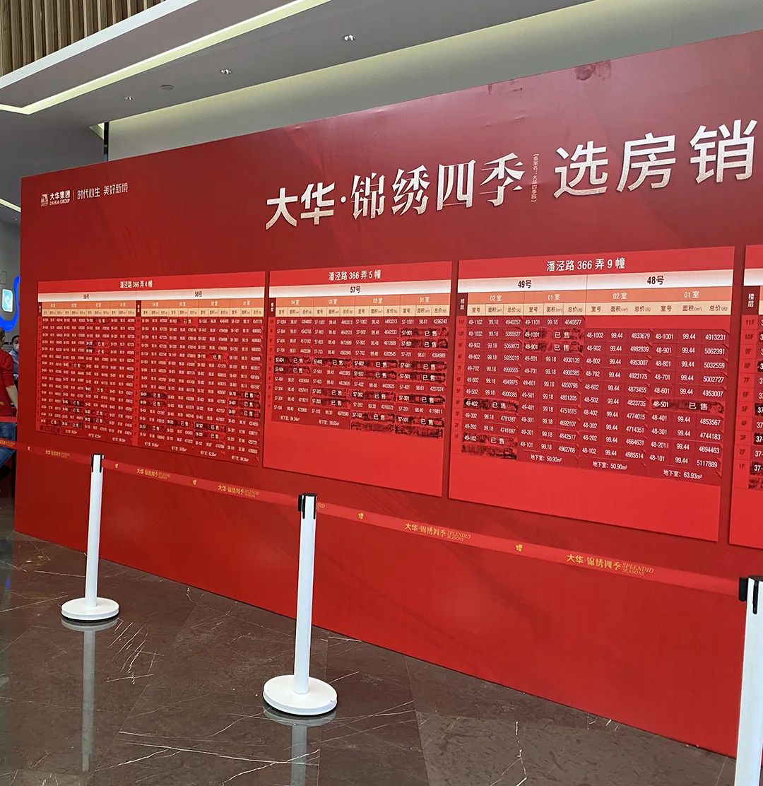 此次开盘认筹98组,占总房源的18.6,开盘当日大华锦绣四季去化约2成.