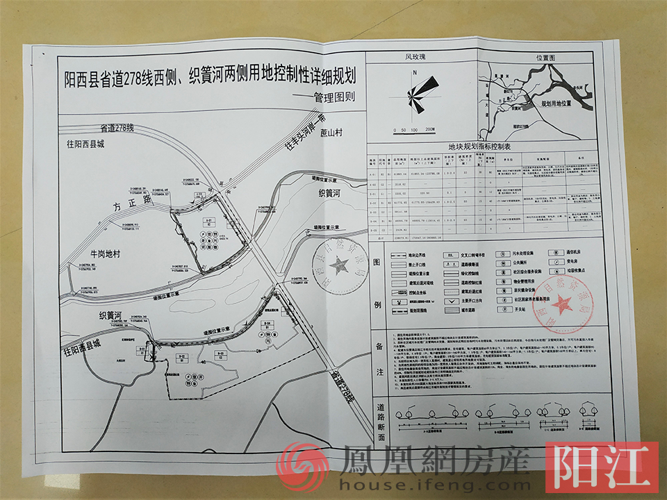 阳西土地大爆发!9宗地出让!包含商住,教育等优质地块!总面积达37.
