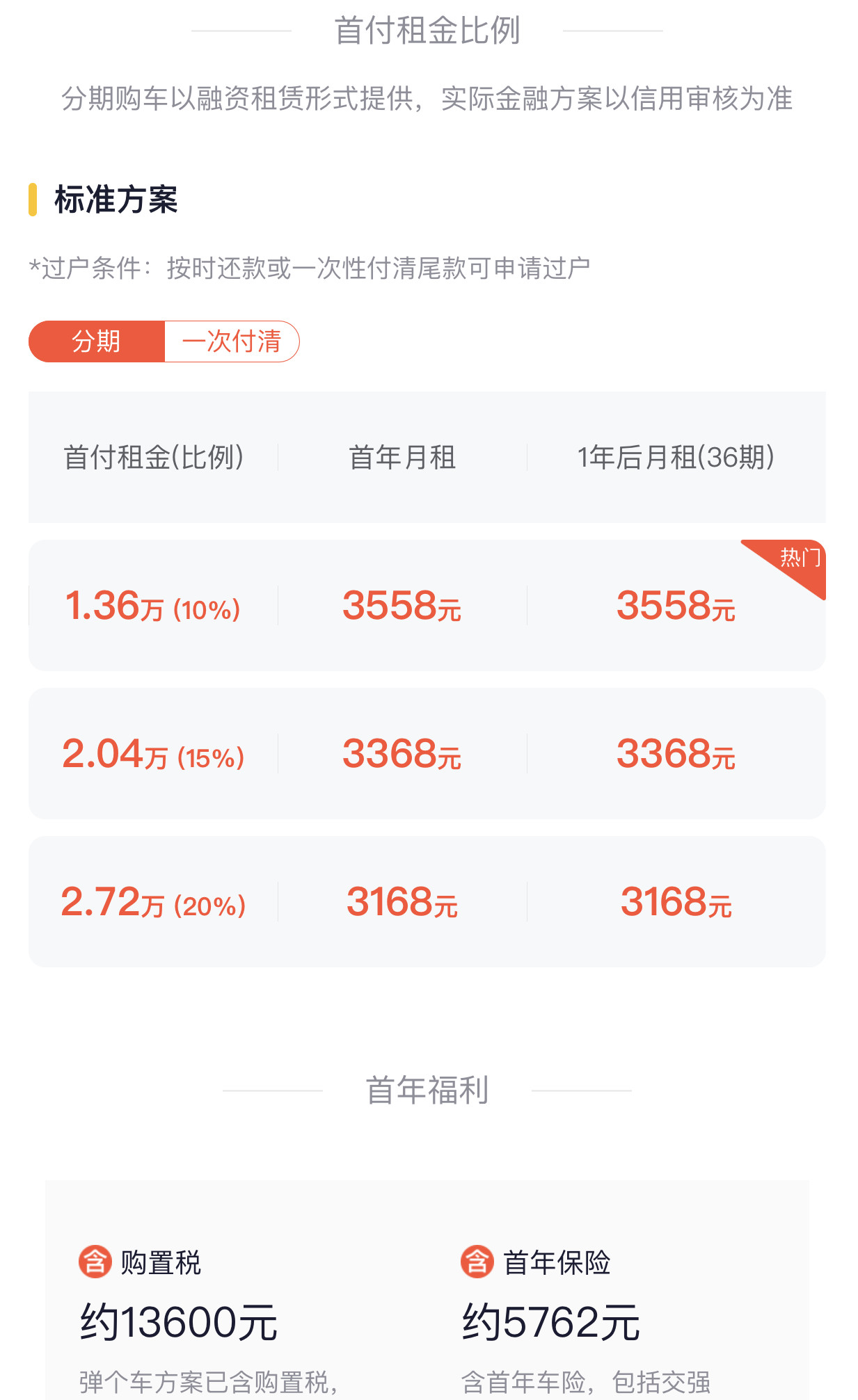 “1成首付购车”是怎么被玩坏的？