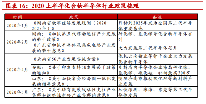 中国突破科技枷锁！“中国芯”弯道超车机会来了