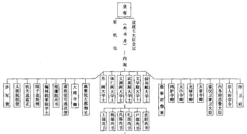 古代县令和知县有区别吗？两者有个根本性差异