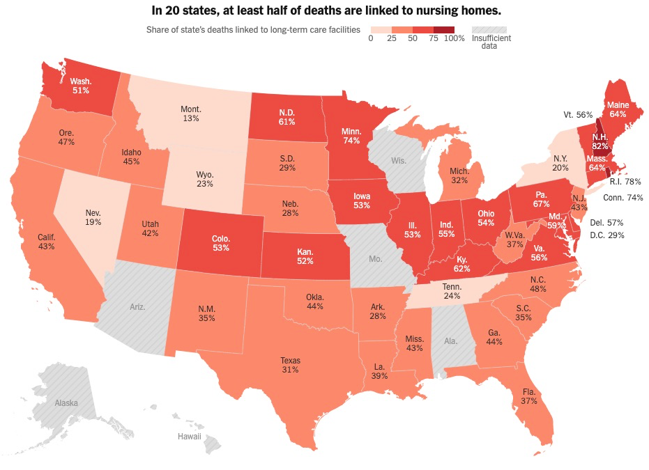 上图展示了美国各州养老院的死亡病例占全州死亡病例的比例.