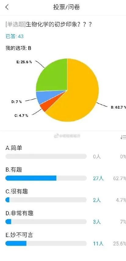 亲～你是否咳嗽是否发热是否呼吸困难是否死亡