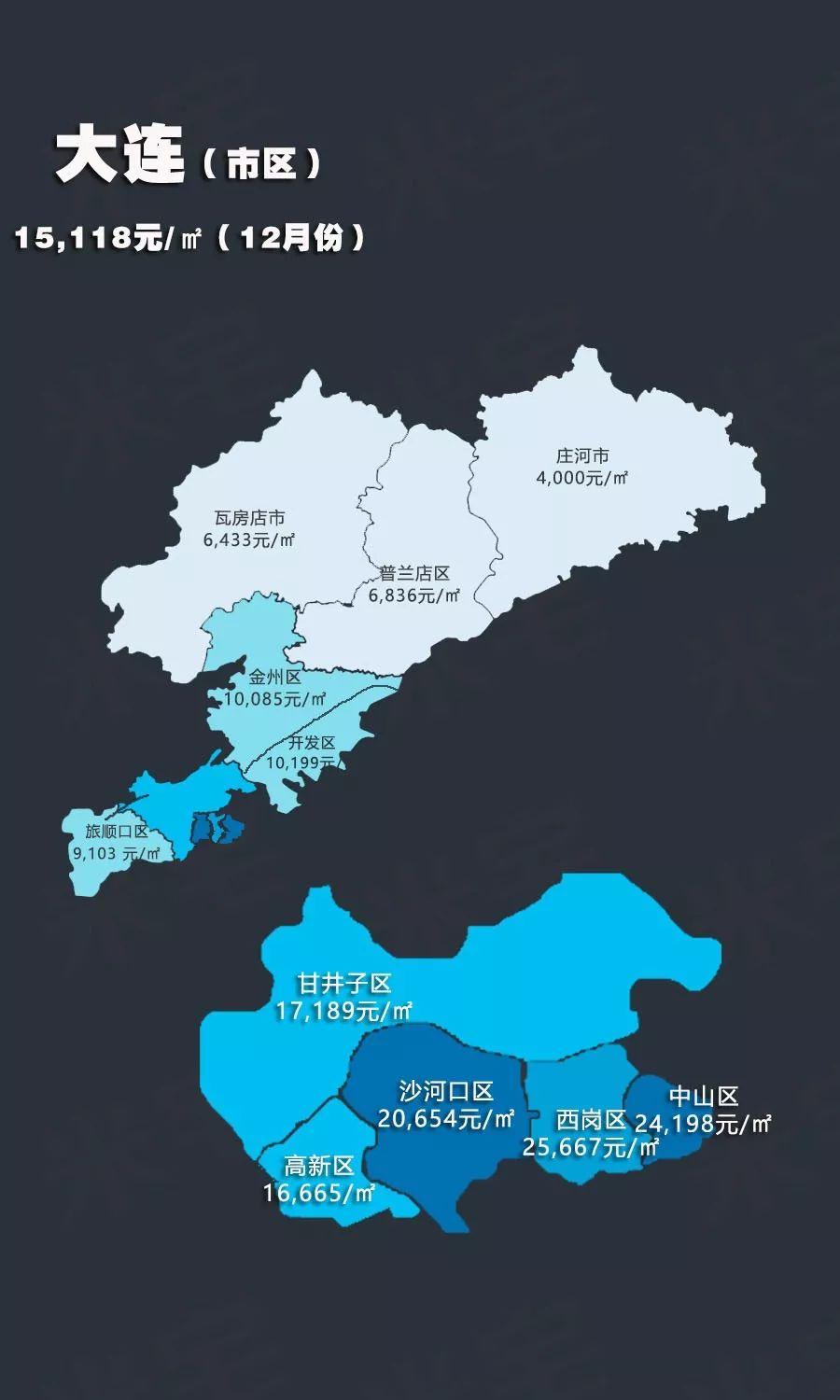 201912月热点城市房价地图16城房价上涨大连涨幅最高济南跌幅最大