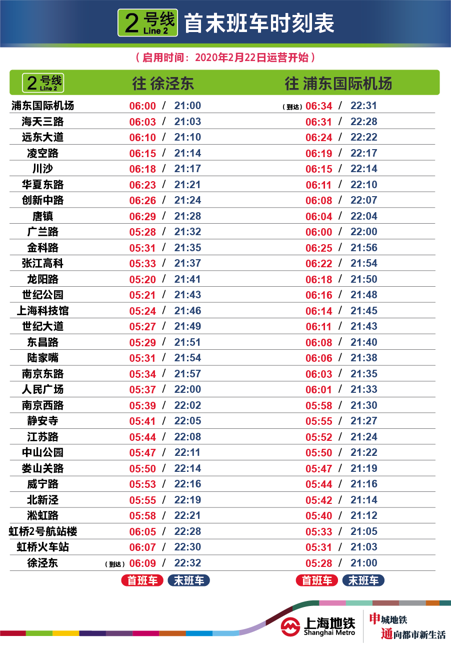 明天起,上海地铁2,5,7,8,16号线将临时调至21时结束运营