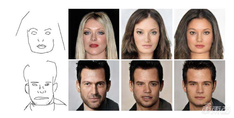 模型 图像 人脸 全局 简笔画 组件 局部 得分 样本 论文
