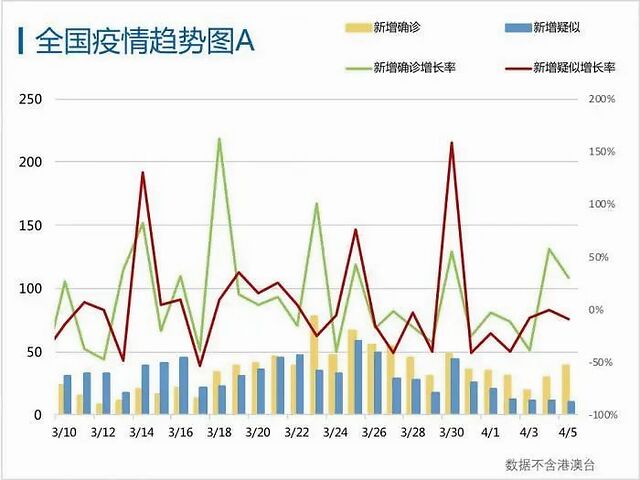 出社会以后-挂机方案刷屏！王辰院士：别以为已经胜利了，各人只是对新冠缺乏想象力 ...挂机论坛(4)