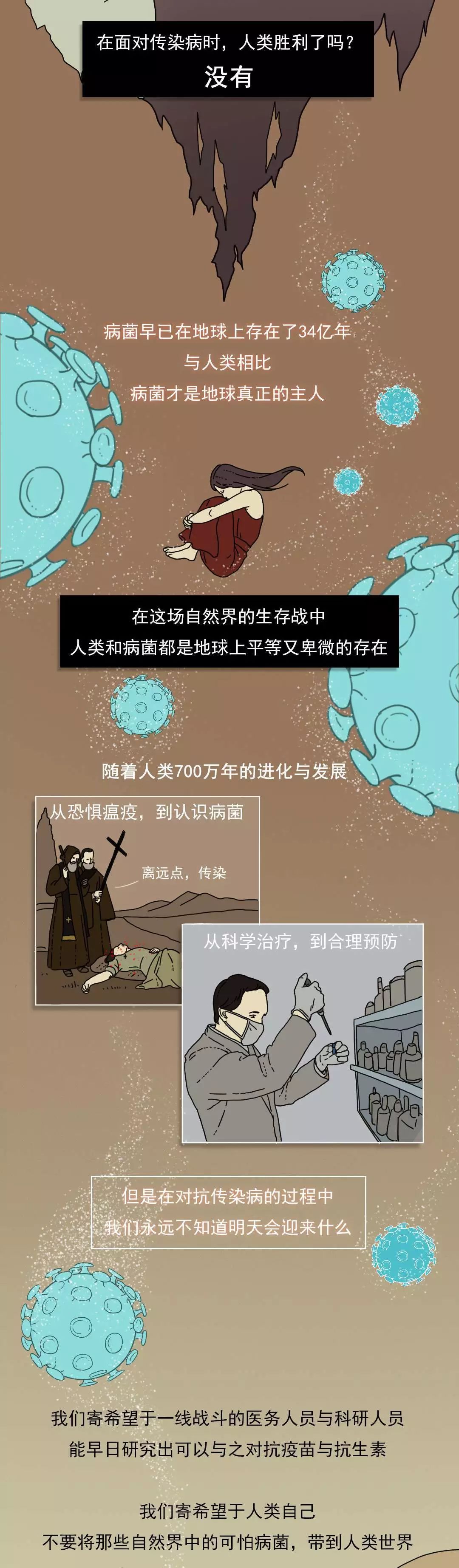 为了战胜瘟疫，我们付出过多少惨痛的代价