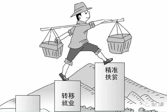 一是实行金融扶贫工作"一把手"负责制.
