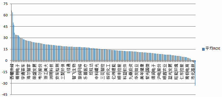 又一大国重器崛起！