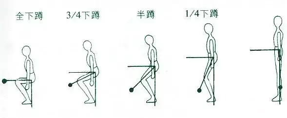 人工膝关节置换术后康复方案_人工膝关节置换术后康复训练指南