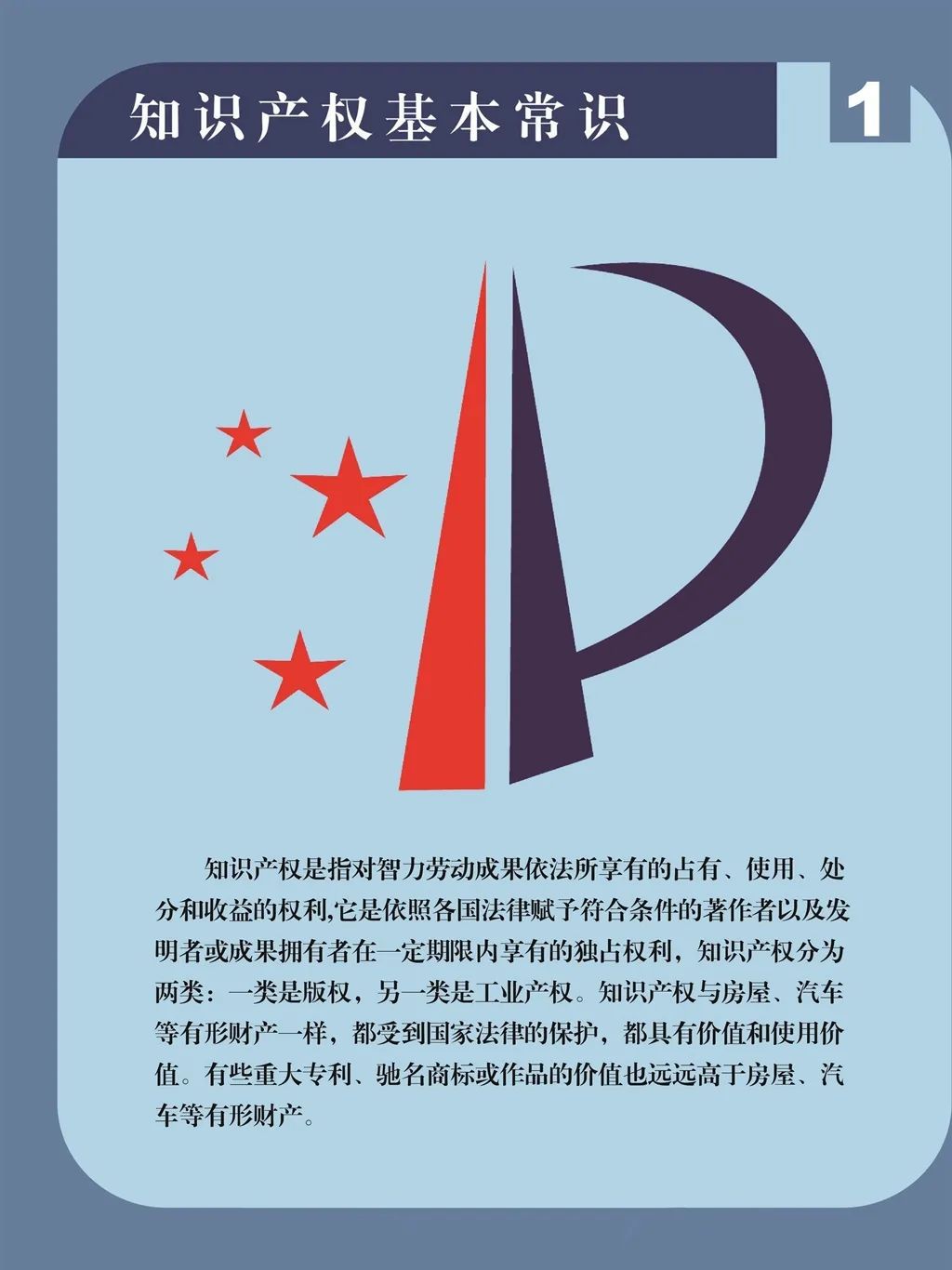 世界知识产权日,你知道多少?