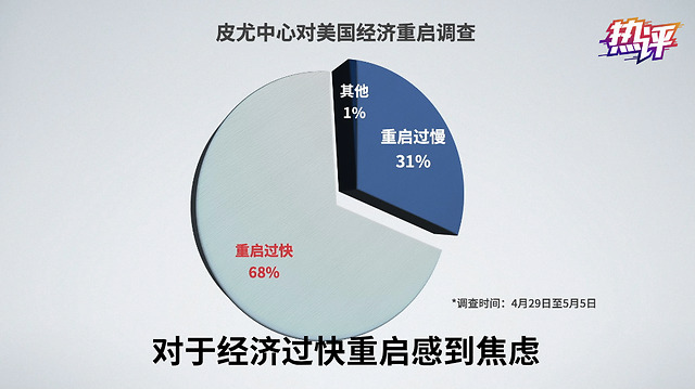 新冠病毒是怎么溜进白宫的？