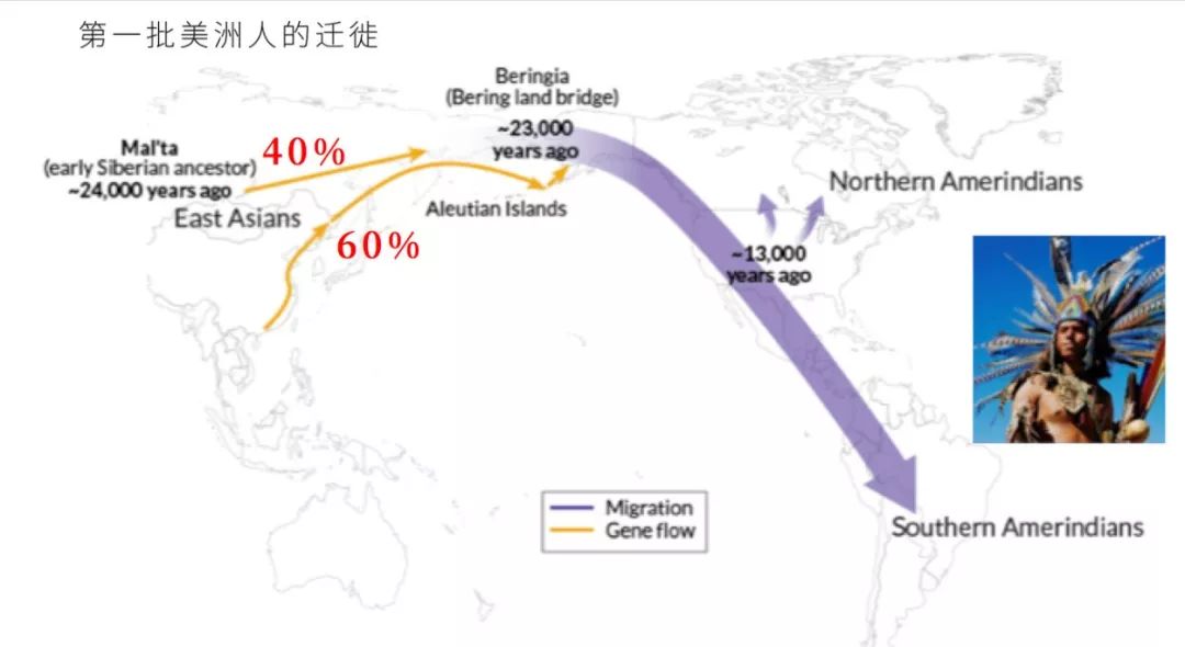 他们在贝加尔湖孤单地守望了两三万年终于等来谁呢