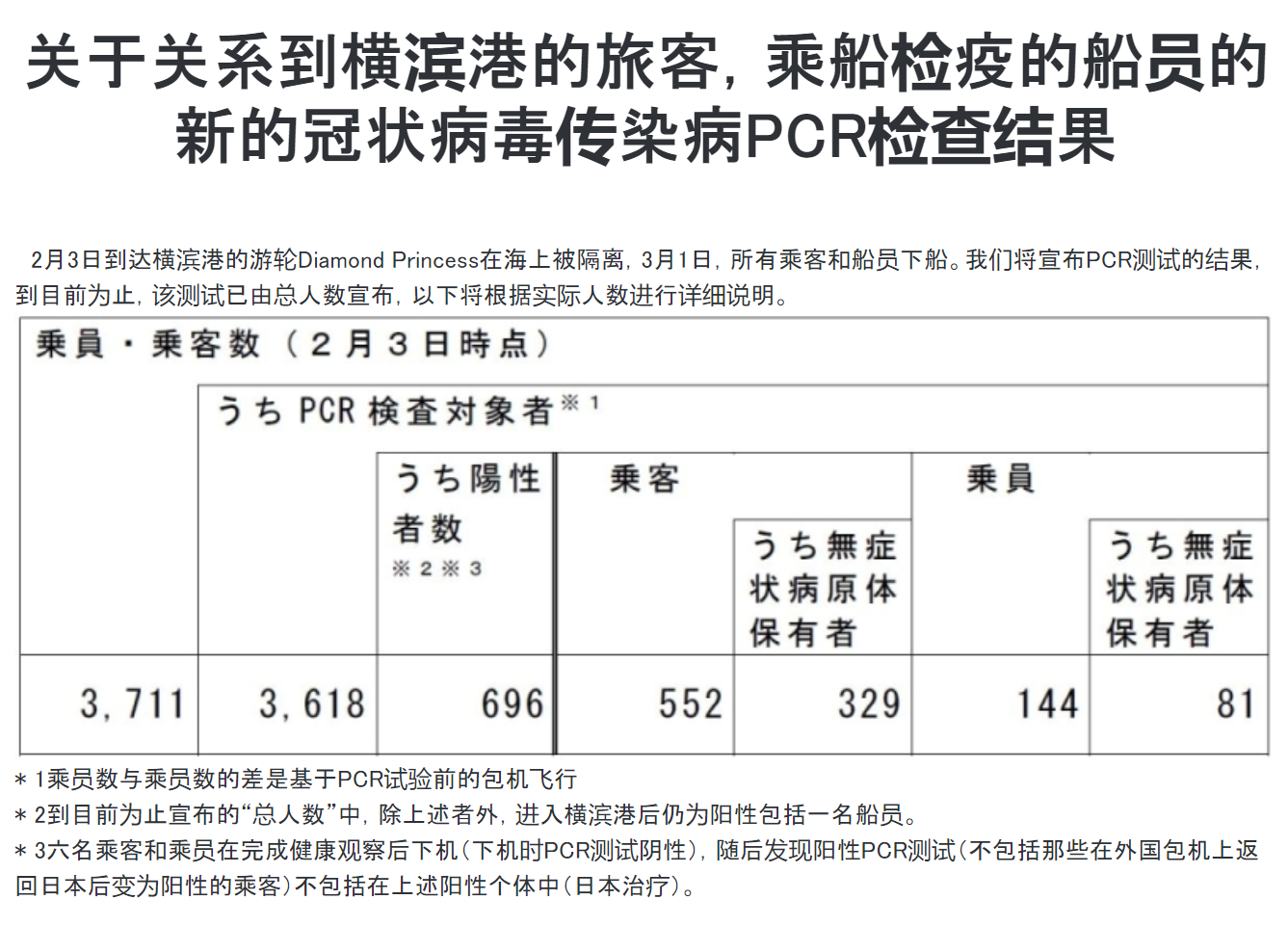 美国，蜜汁自信 | 地球知识局