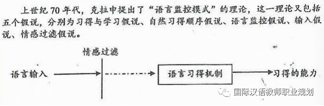 国际汉语教师证书笔试教育理论基础及跨文化测试题