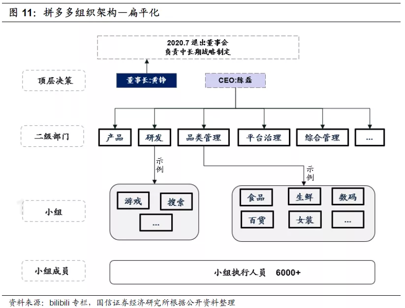 拼多多(pdd.