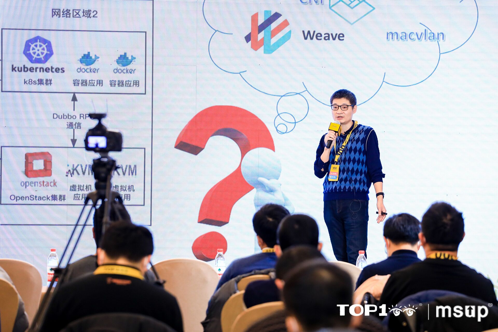 top100全球软件案例峰会中邮消费金融刘锋分享容器云实战干货