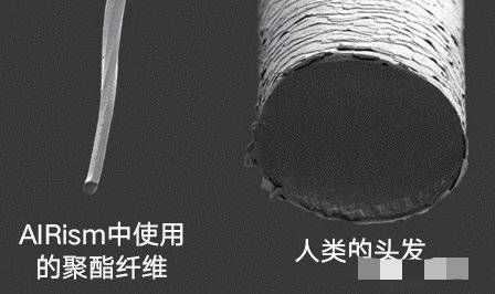 口罩 优衣库 airism 日本 疫情 流感 花粉症 皮肤 纤维 材料