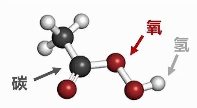 什么是过氧乙酸?过氧乙酸,究竟有何"过人之处"?