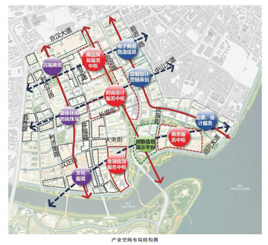 武汉市硚口区发展方向是什么?大致分为两大板块,分别这些特色